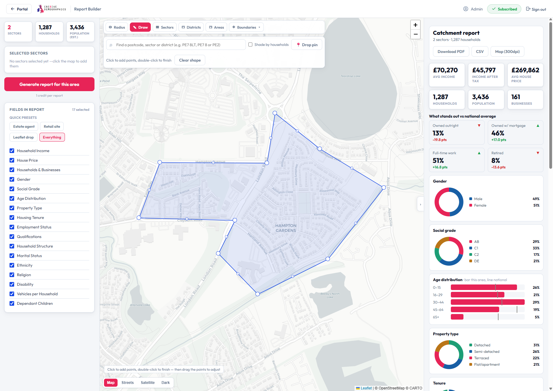 Report builder catchment drawing